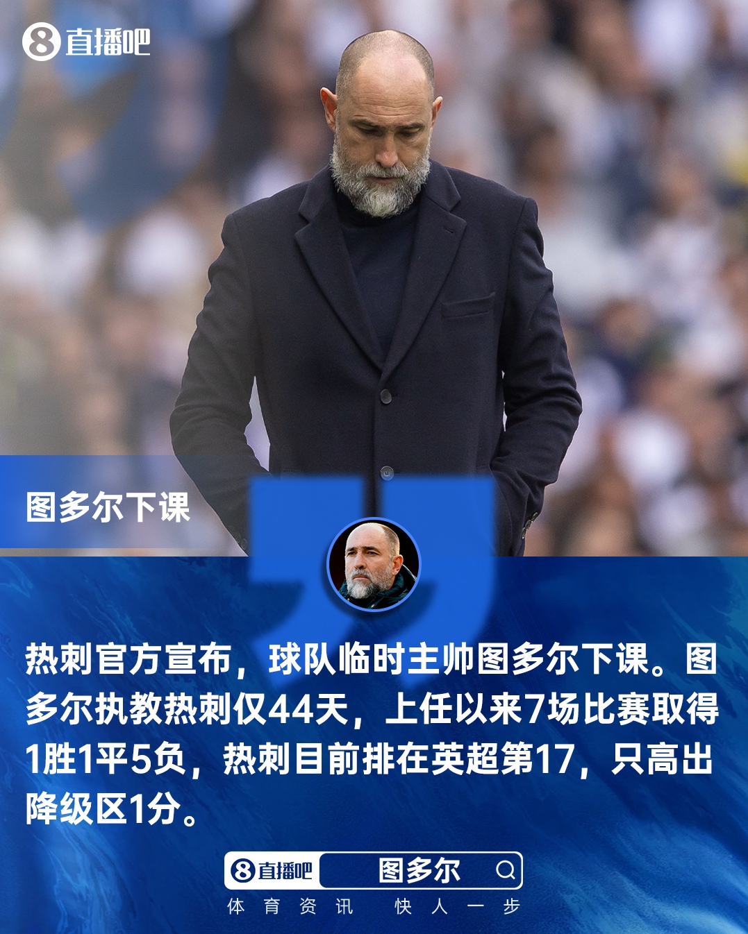 熱刺官宣圖多爾下課 六周七戰(zhàn)僅一勝 保級警報拉響