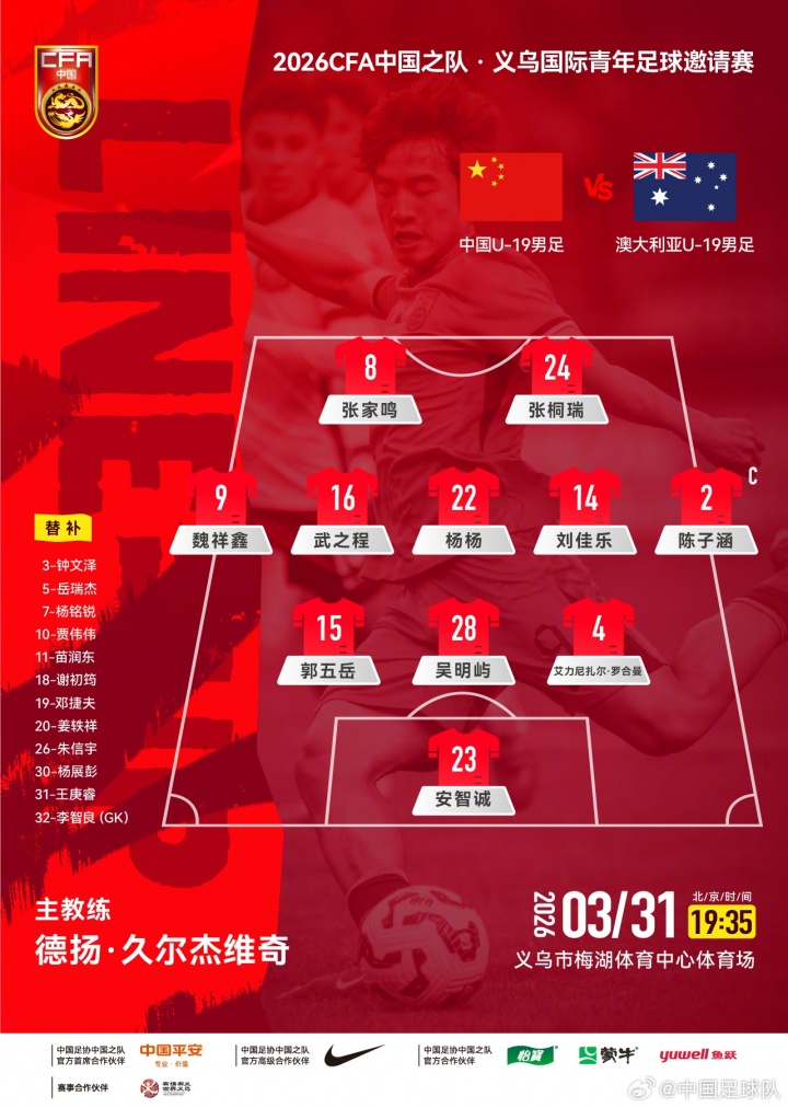 中國(guó)U19公布對(duì)陣澳大利亞首發(fā) 王鈺棟領(lǐng)銜鋒線