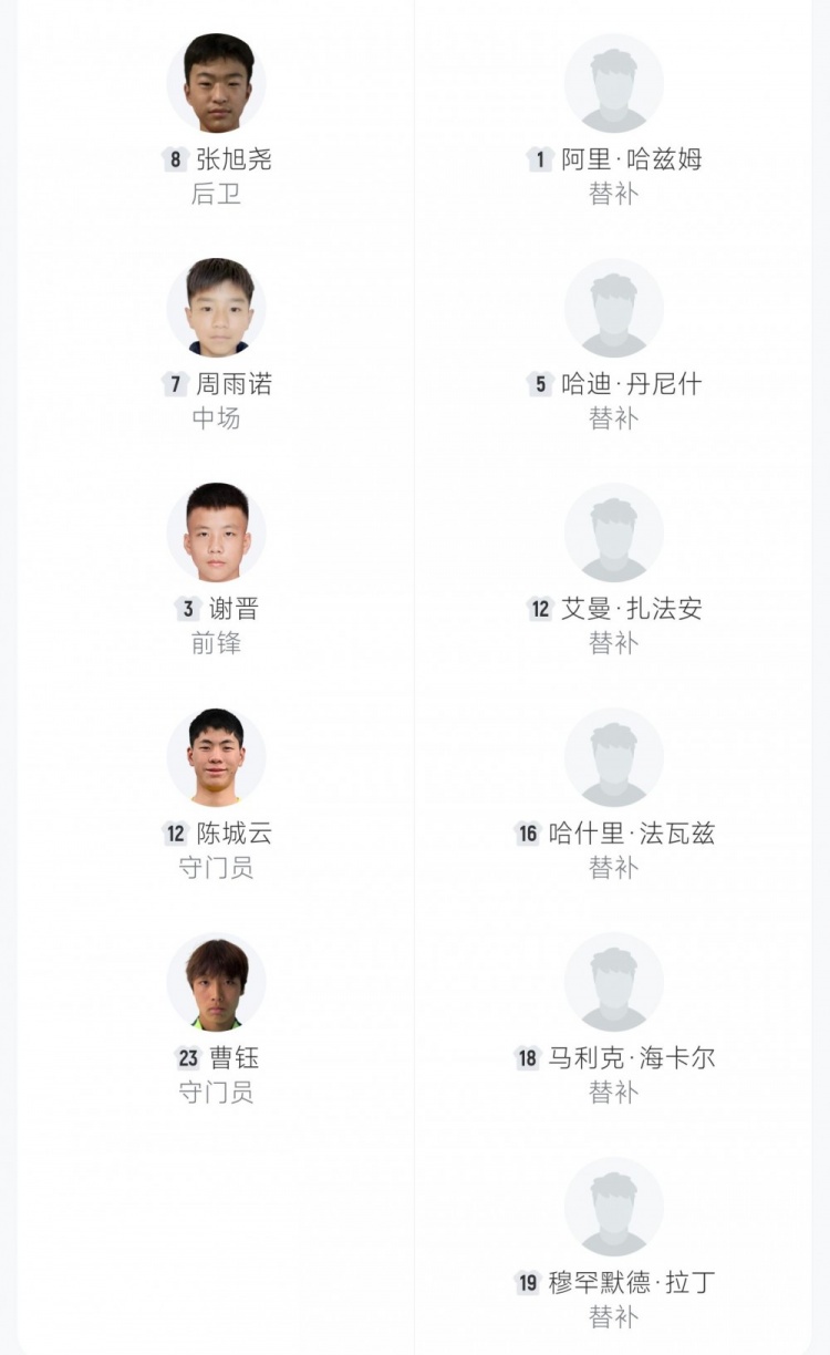 U16國足預(yù)選賽12球橫掃文萊 趙松源獨中六元張伯霖替補戴帽