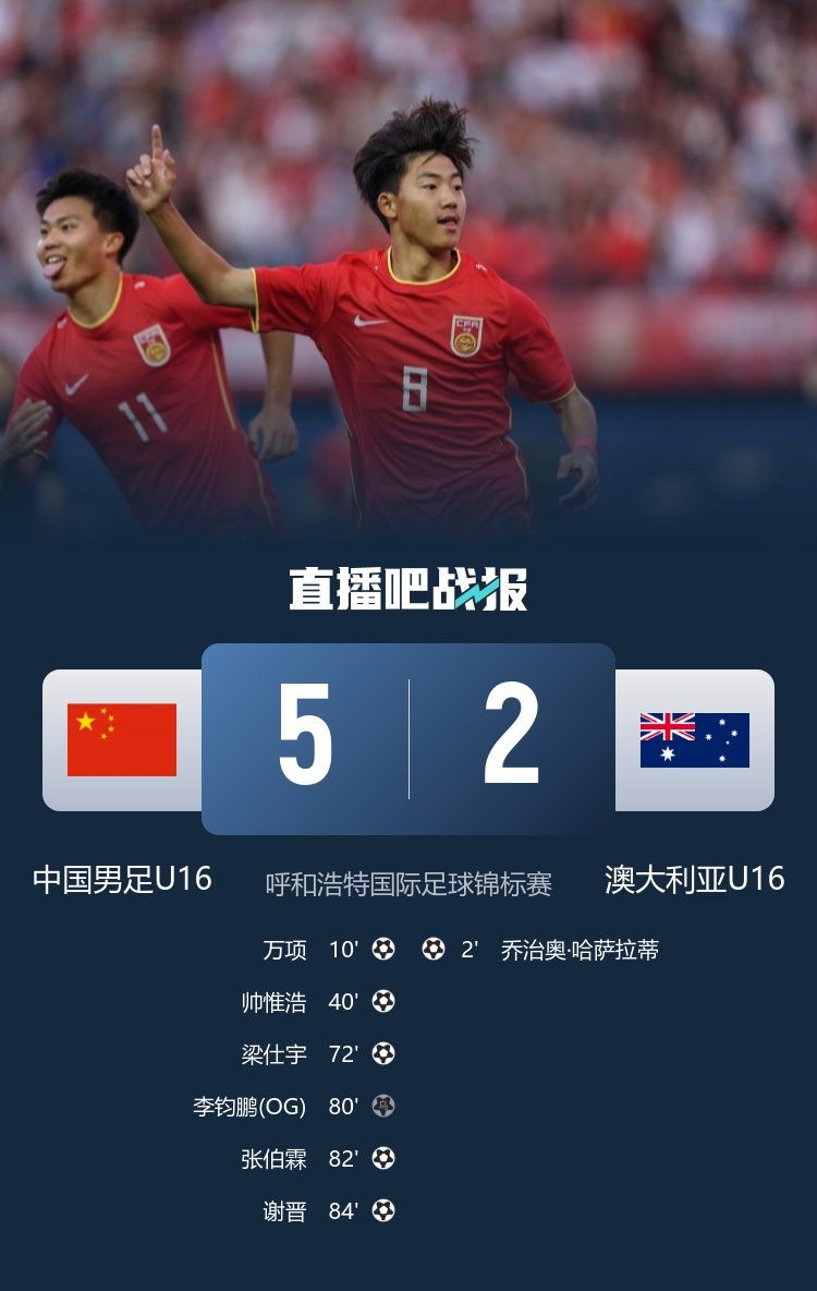 國少5-2逆轉澳大利亞U16 兩勝一平問鼎錦標賽 國少5-2逆轉澳大利亞U16 兩勝一平問鼎錦標賽