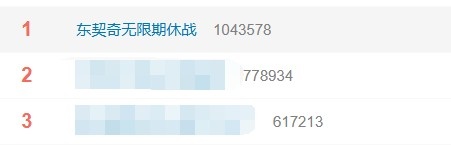東契奇左腿筋二級拉傷常規(guī)賽報銷 相關(guān)詞條登頂熱搜 東契奇左腿筋二級拉傷常規(guī)賽報銷 相關(guān)詞條登頂熱搜