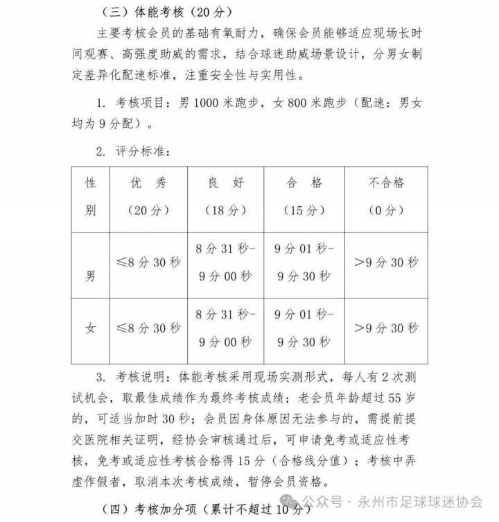 永州球迷協(xié)會推會員考核:唱戰(zhàn)歌閉卷考加跑1000米 永州球迷協(xié)會推會員考核:唱戰(zhàn)歌閉卷考加跑1000米