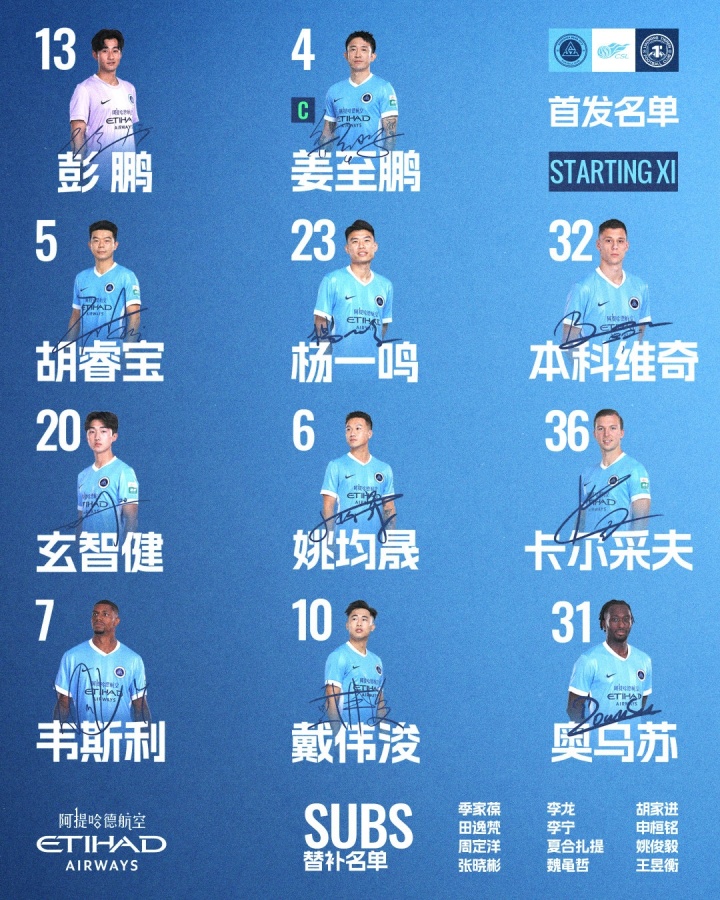 中甲第X輪：深圳新鵬城主場(chǎng)首發(fā)出爐，戴偉浚韋斯利領(lǐng)銜