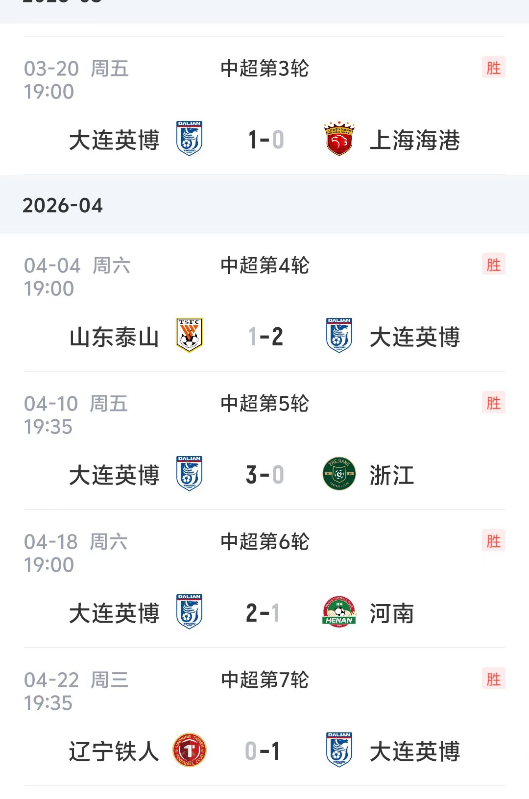五連勝戛然而止 大連英博主場0-3負(fù)云南玉昆 五連勝戛然而止 大連英博主場0-3負(fù)云南玉昆