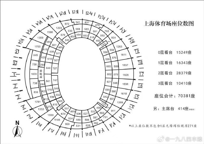 申花蓉城門票僅余兩區(qū)未開，上海體育場破紀(jì)錄在即