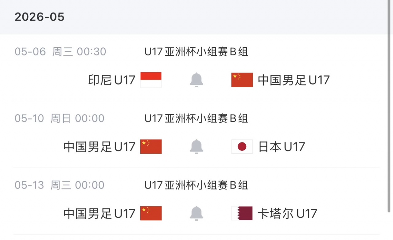 U17亞洲杯名單出爐：萬項領(lǐng)銜 預選賽42球0失球 中國隊B組陷死亡之局