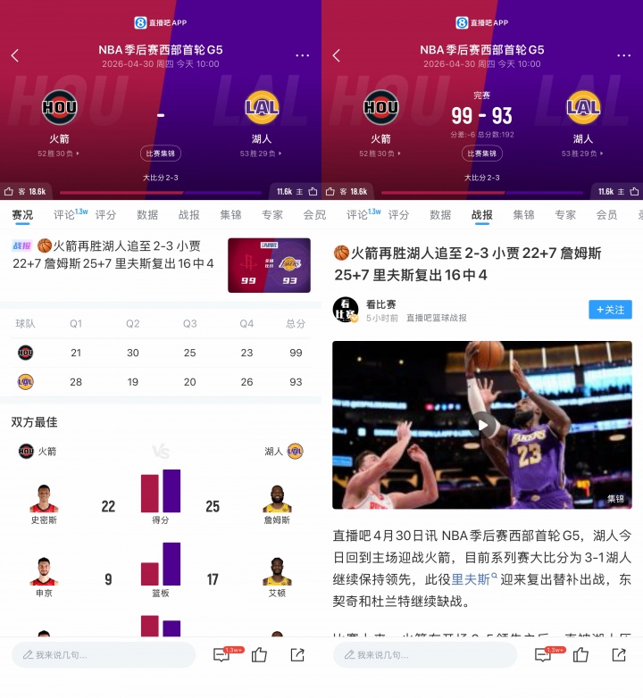 賽后頁(yè)面Tab偏好調(diào)研:用戶習(xí)慣決定內(nèi)容優(yōu)先暴露 賽后頁(yè)面Tab偏好調(diào)研:用戶習(xí)慣決定內(nèi)容優(yōu)先暴露