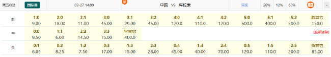 國足FIFA系列賽首秀遇世界杯新軍 邵佳一迎正式執(zhí)教首戰(zhàn)