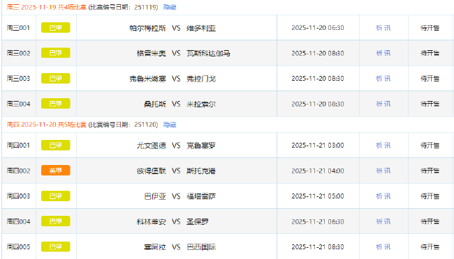 巴甲回歸競(jìng)彩！1129天后重登賽程 弗拉門戈71分領(lǐng)跑最后5輪