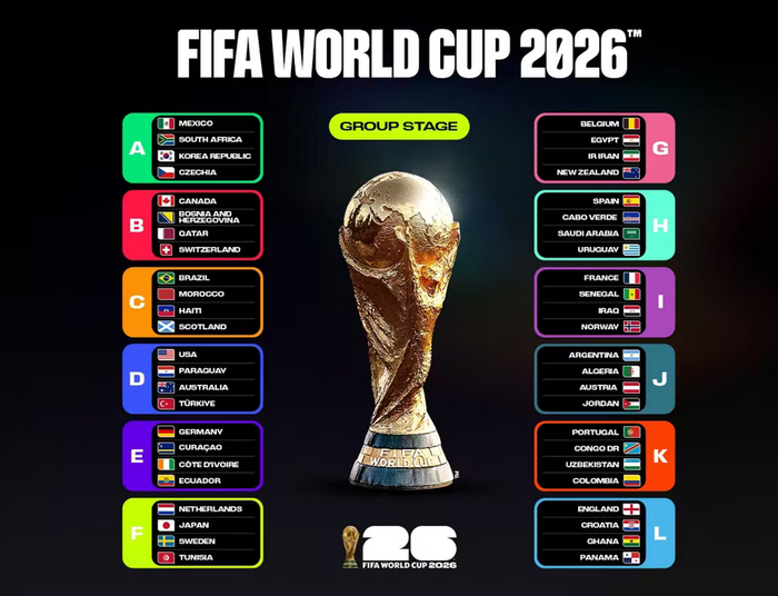 FIFA誤判中國(guó)市場(chǎng)需求 央視世界杯版權(quán)談判陷入僵局
