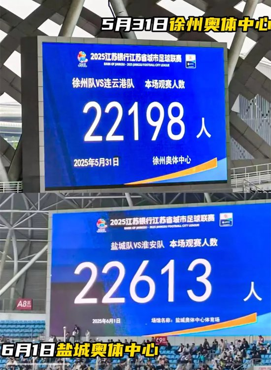 場均1.5萬上座力壓中甲 蘇超爆火背后的政府背書與經(jīng)濟(jì)內(nèi)卷