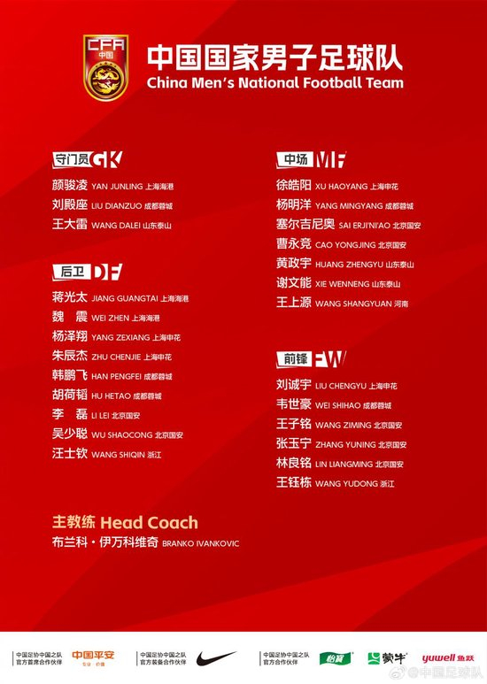 國足23人名單敲定，客戰(zhàn)印尼唯有取勝