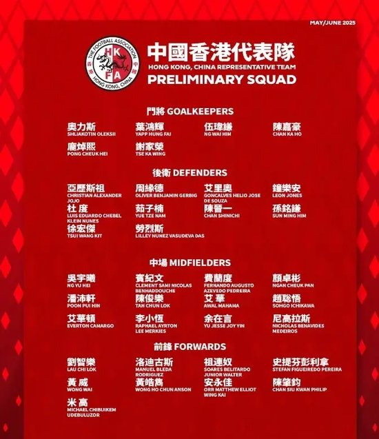 港腳潮涌：中超刮起性價(jià)比風(fēng)暴，陳晉一45萬歐身價(jià)翻倍領(lǐng)跑