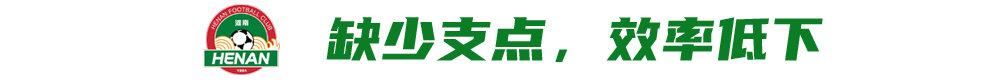 河南1-0亞泰止頹 拉莫斯上任首勝 鐘義浩角球墊射 河南1-0亞泰止頹 拉莫斯上任首勝 鐘義浩角球墊射