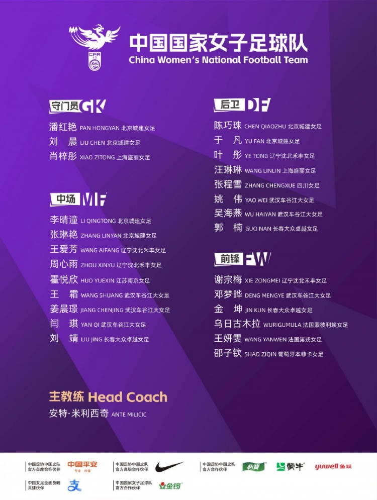 女足亞運備戰(zhàn)集訓(xùn)名單公布 6月武漢兩戰(zhàn)俄羅斯