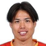 野上結貴